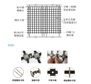 P38.5 LED 網(wǎng)格屏，LED網(wǎng)格軟屏，戶外LED網(wǎng)格屏
