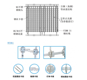 P62.5全彩網(wǎng)格屏，網(wǎng)格軟屏，戶外LED網(wǎng)格屏